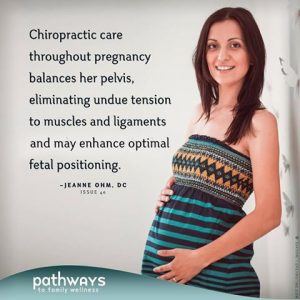 Webster Chiropractic Technique for Pregnancy | Greenville, SC ...